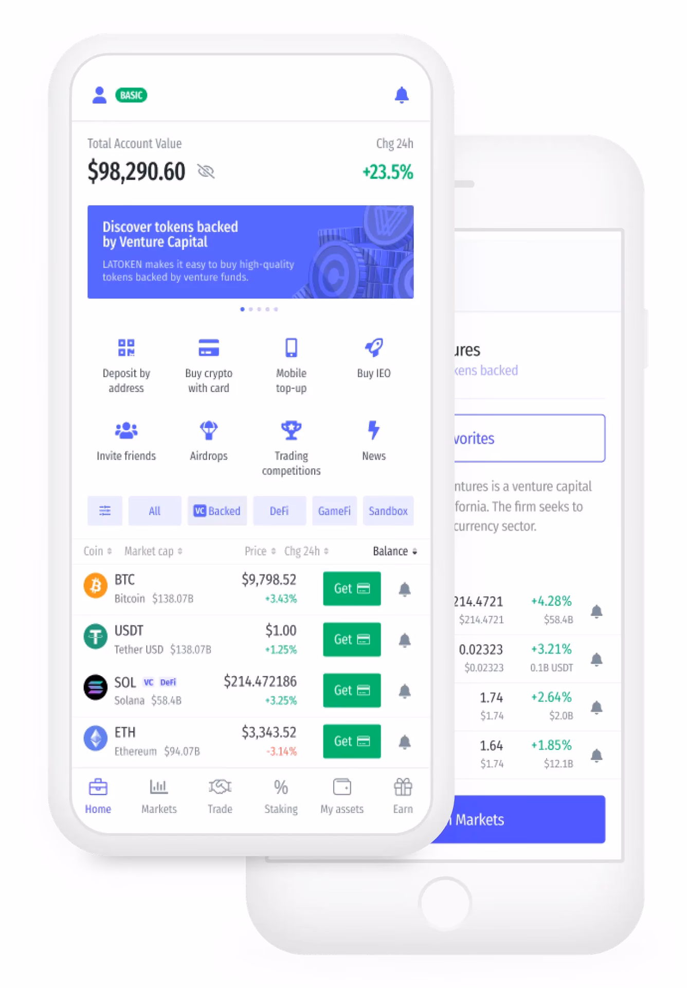 ¿Cuáles son los riesgos de usar LaToken?