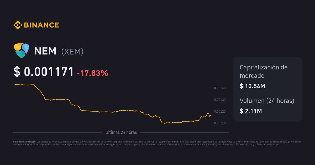 ¿Qué criptomoneda de menos de 1 dólar va a dispararse?