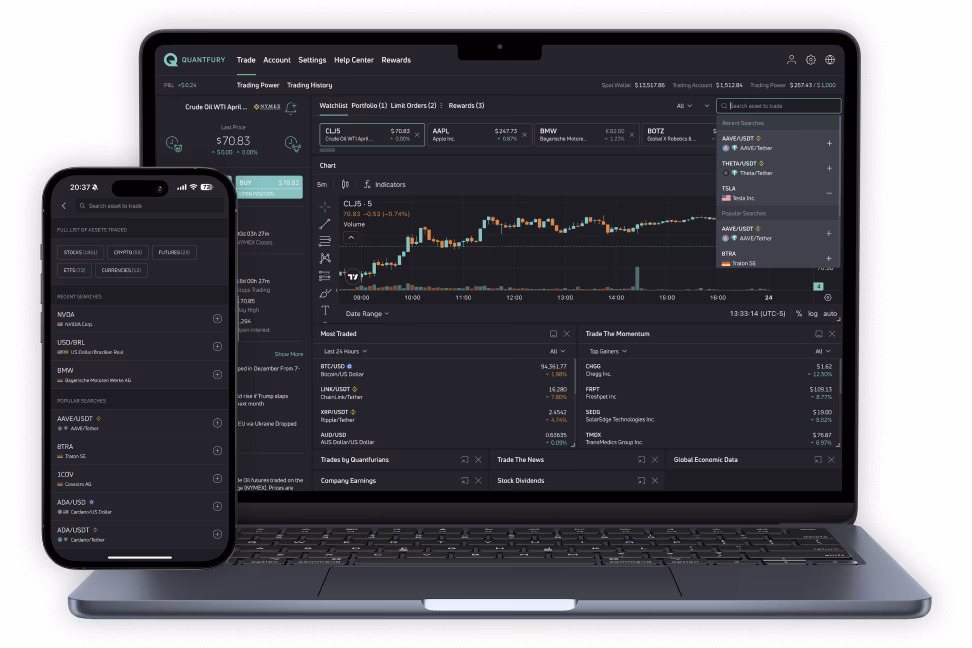 ¿Quantfury cómo gana dinero?