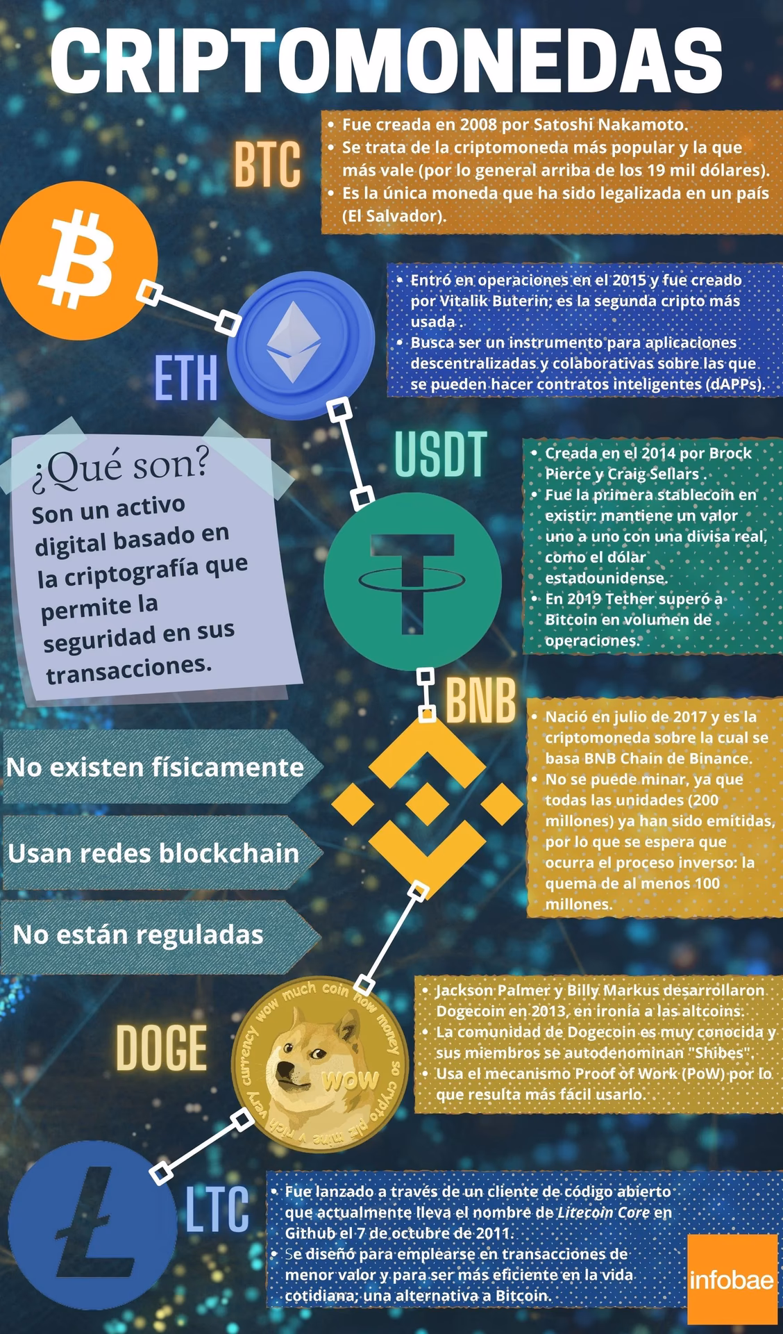 ¿Existen criptomonedas que se consideren valores?