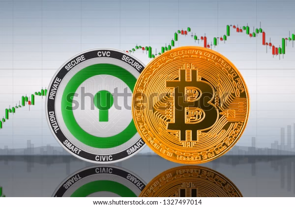 What is CVC in trading?