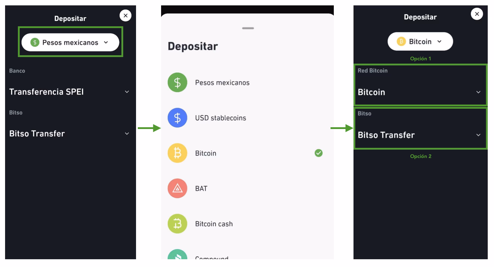 ¿Cómo transferir Bitcoin a una cuenta bancaria?