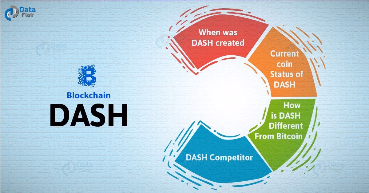 Is Dash a good cryptocurrency?
