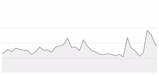 Will pi coin reach $100?