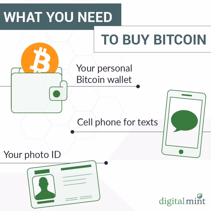 How much does Coinme BTC ATM charge?