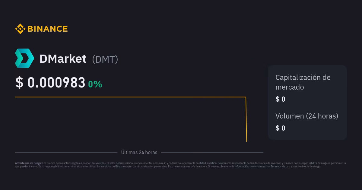 What currency is DMarket in?
