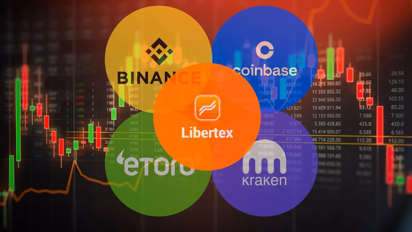 ¿Cómo se hace trading con criptomonedas?