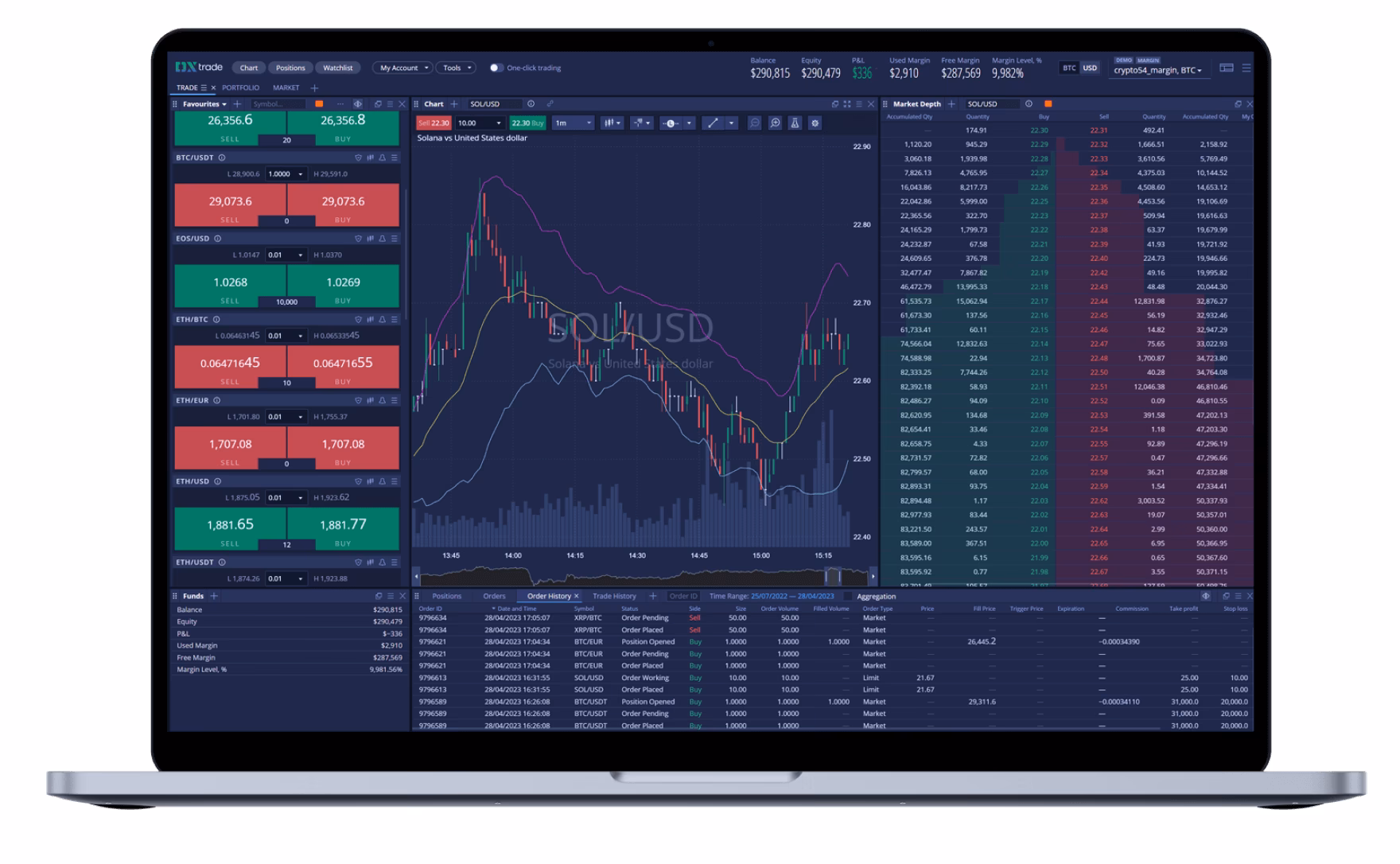 ¿Dónde intercambiar criptomonedas?