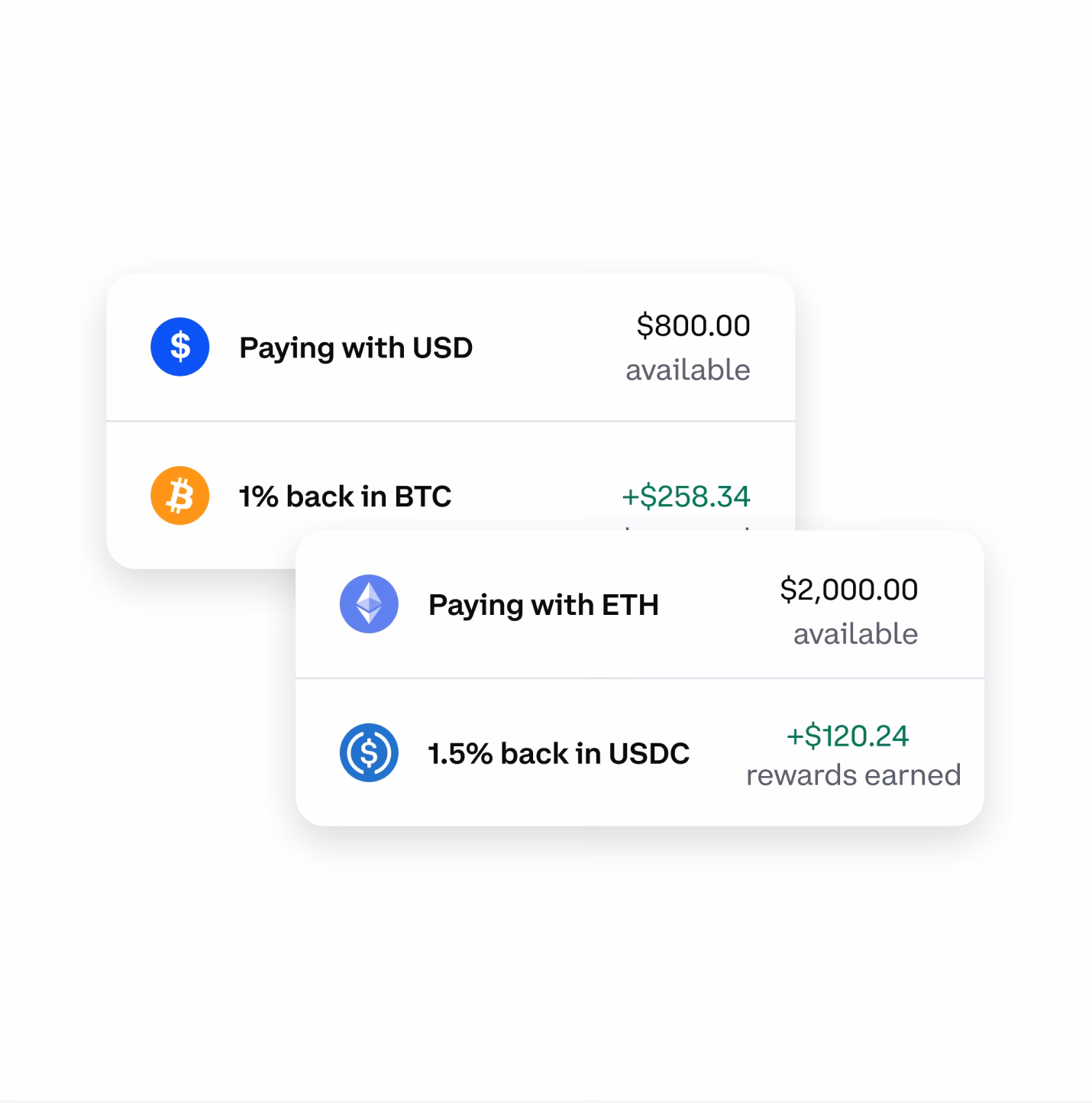 Is there a free way to get Bitcoin?