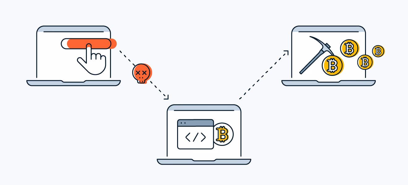 ¿Cómo elimino un minero de bitcoins?