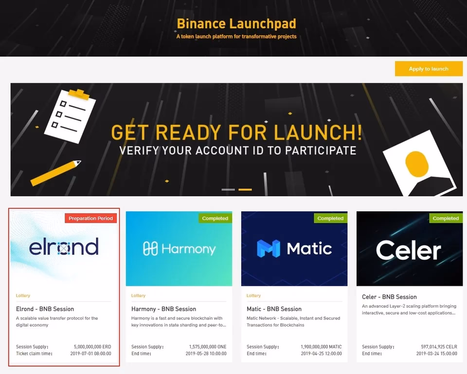 What is Elrond Coin?