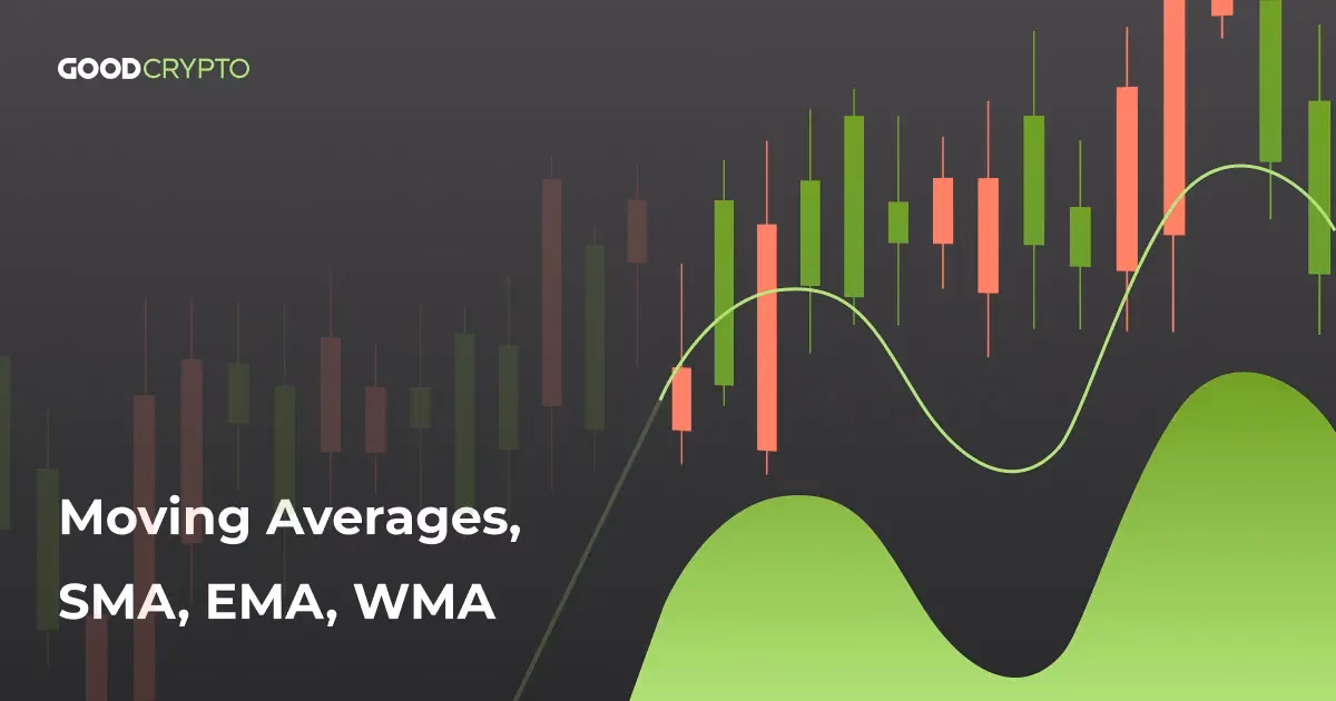 ¿Qué es una EMA en criptomonedas?