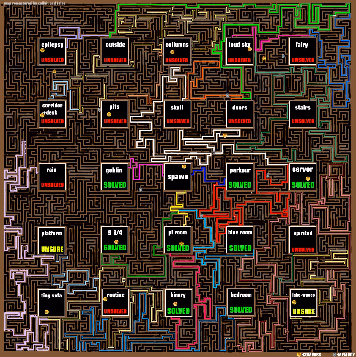 Quem é o maior detentor de bitcoins do mundo?