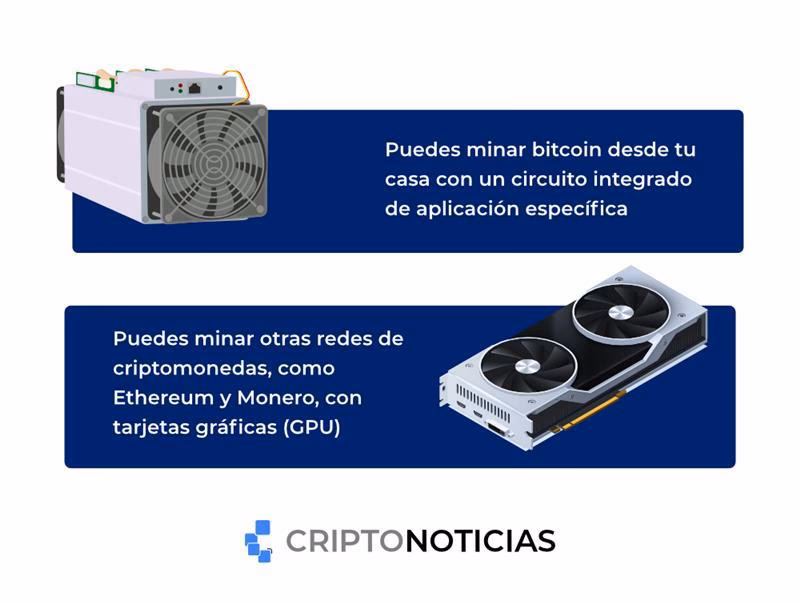 ¿Puede funcionar Bitcoin sin internet?