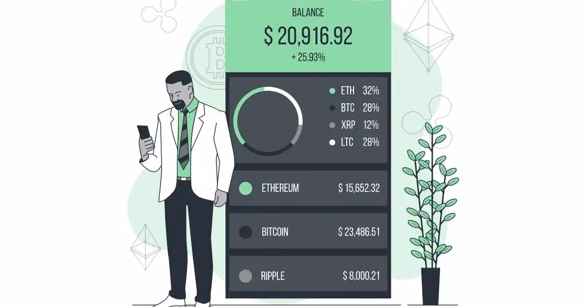 Est-ce que le bitcoin est imposable ?