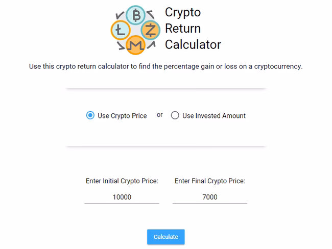 How to calculate return on Bitcoin?