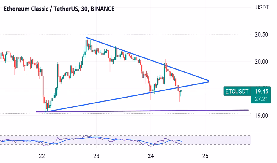 What is ERC in USDT?