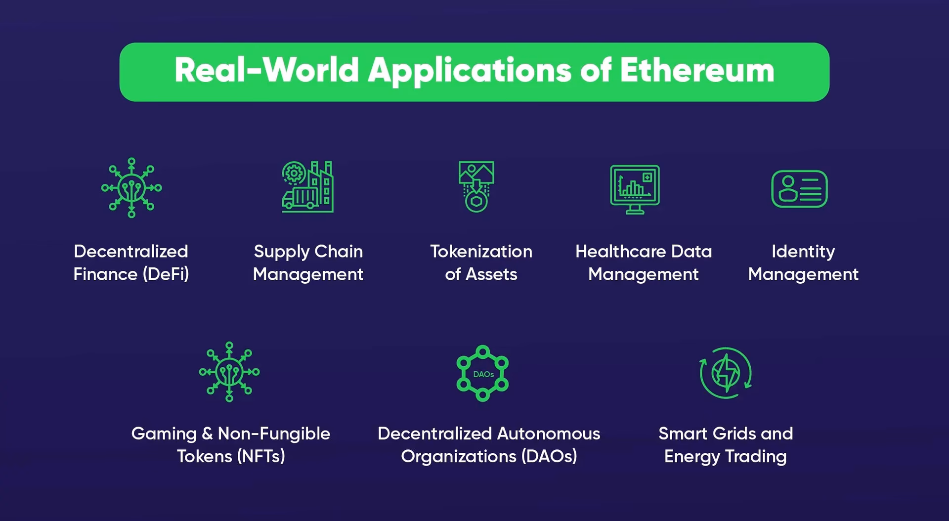 Who uses Ethereum in real life?
