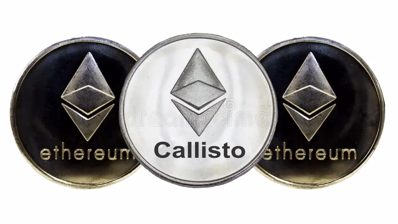 What is the price of clo?