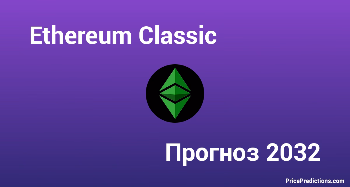 Когда вырастет эфириум классик?