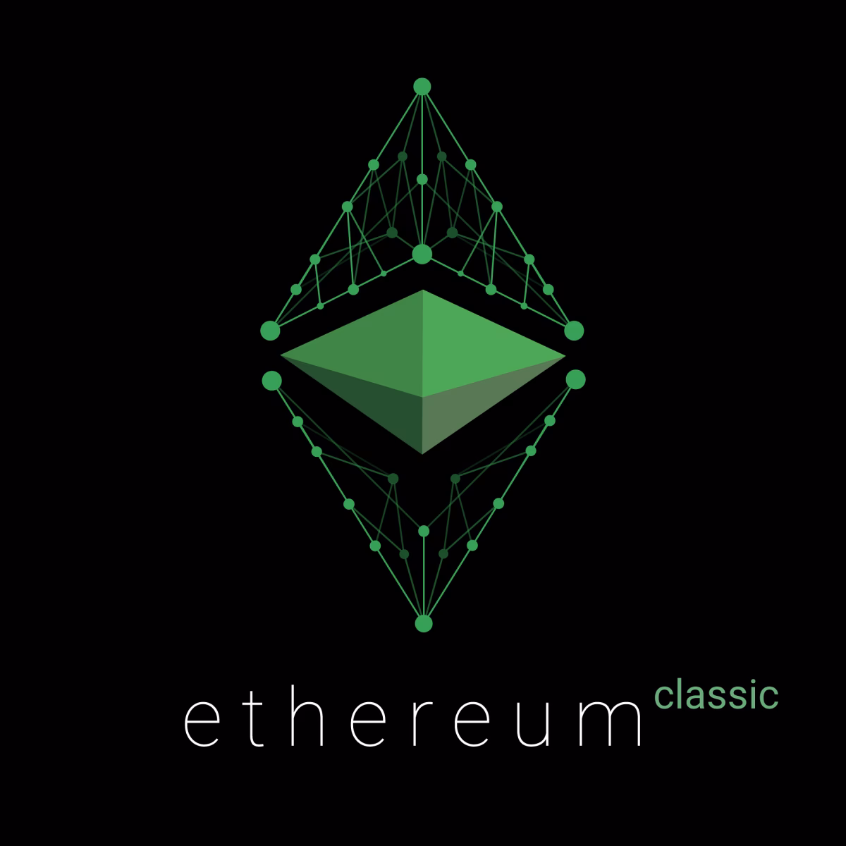 How high will Ethereum Classic get?