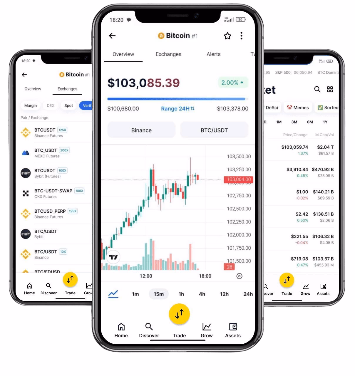 What is the Ethereum bot?