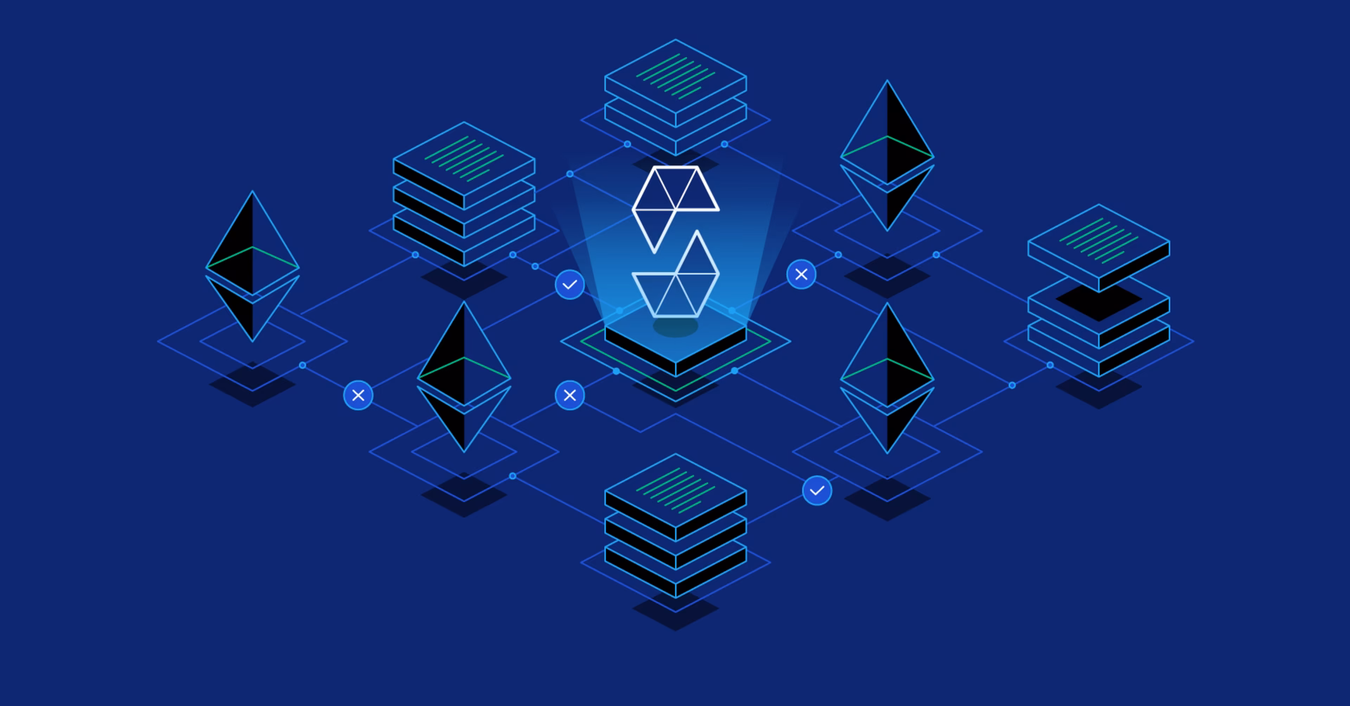 What time zone is Ethereum in?