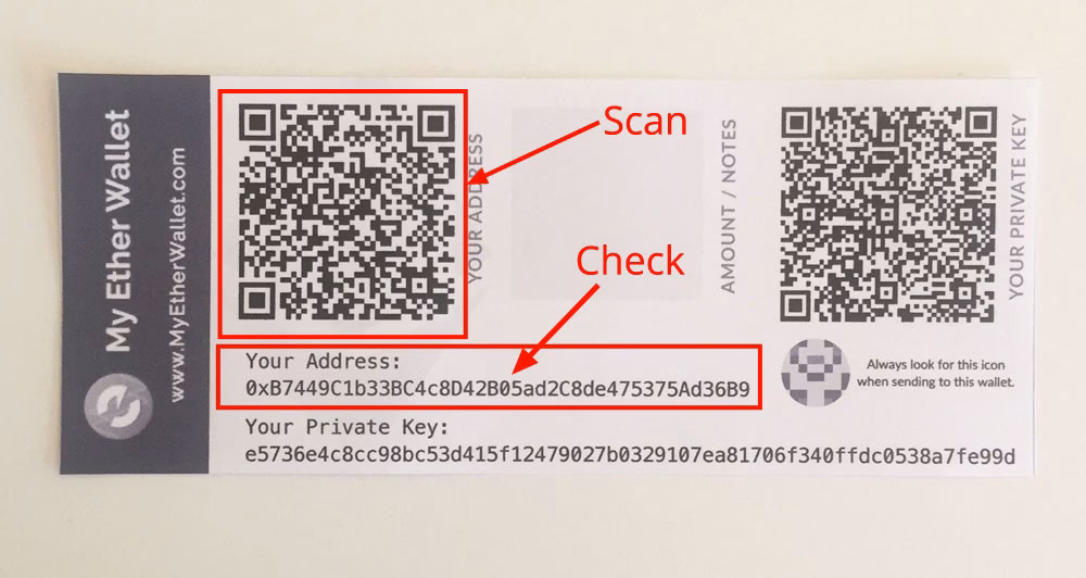 ¿Qué es una wallet de Ethereum?