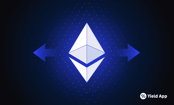 What is Ethereum scaling?
