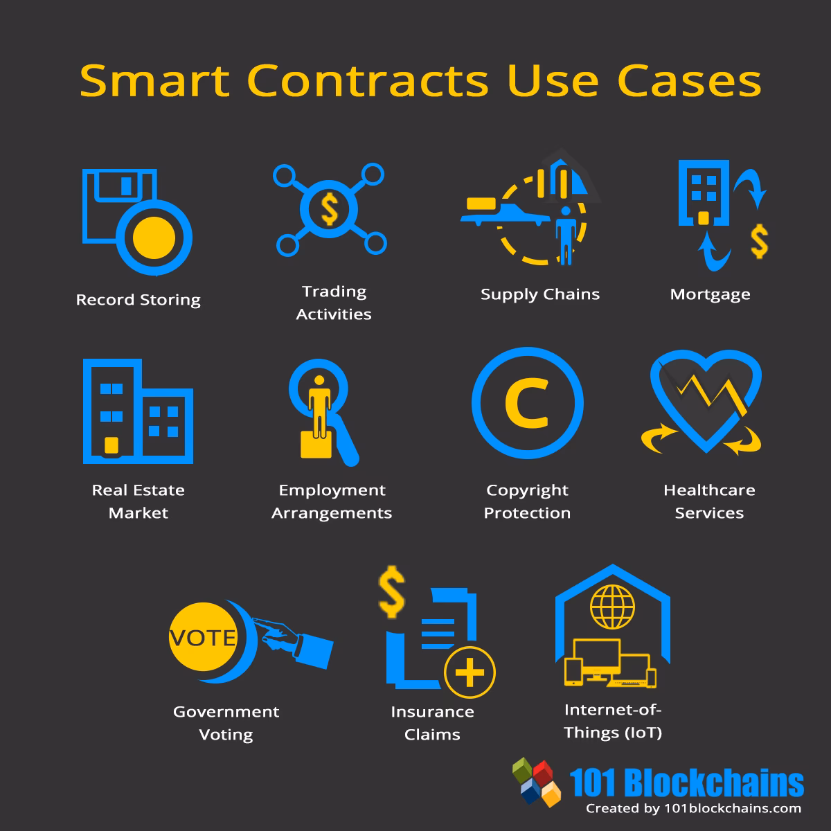 What is a smart contract in Ethereum?