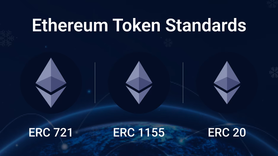 What is the difference between ERC 1400 and ERC 3643?