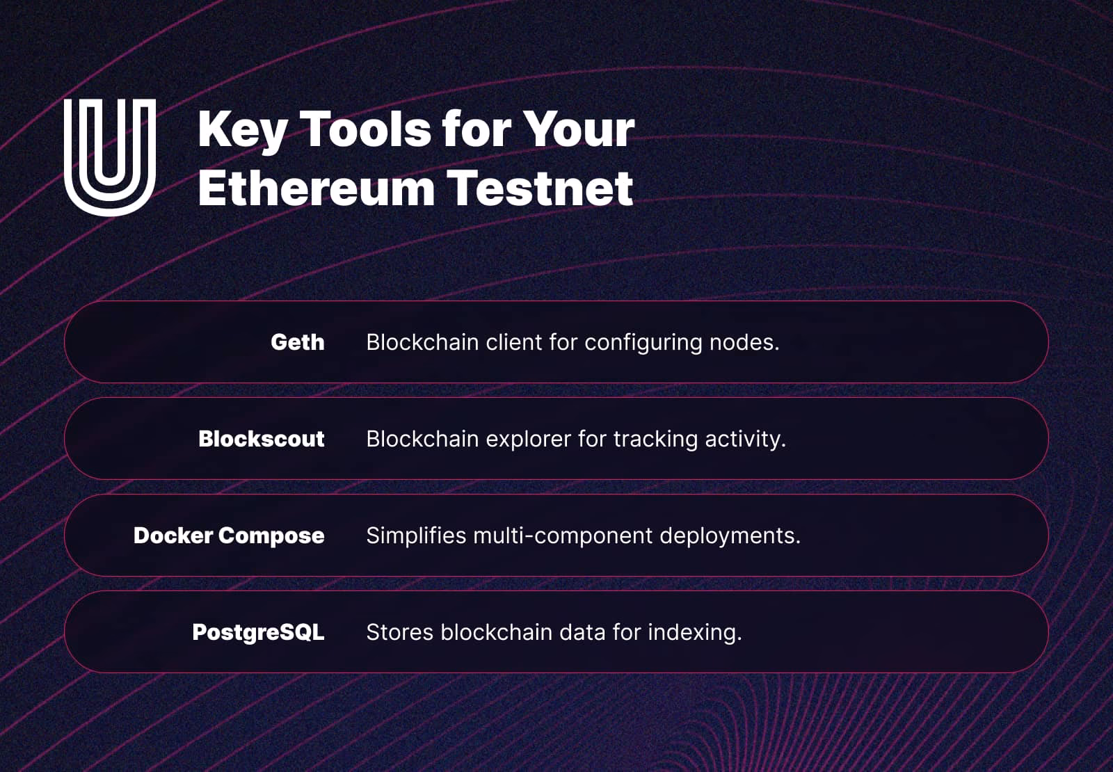 Is Etherscan a block explorer?