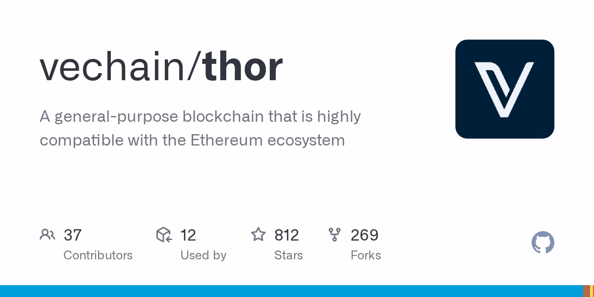 Does THORChain have a future?