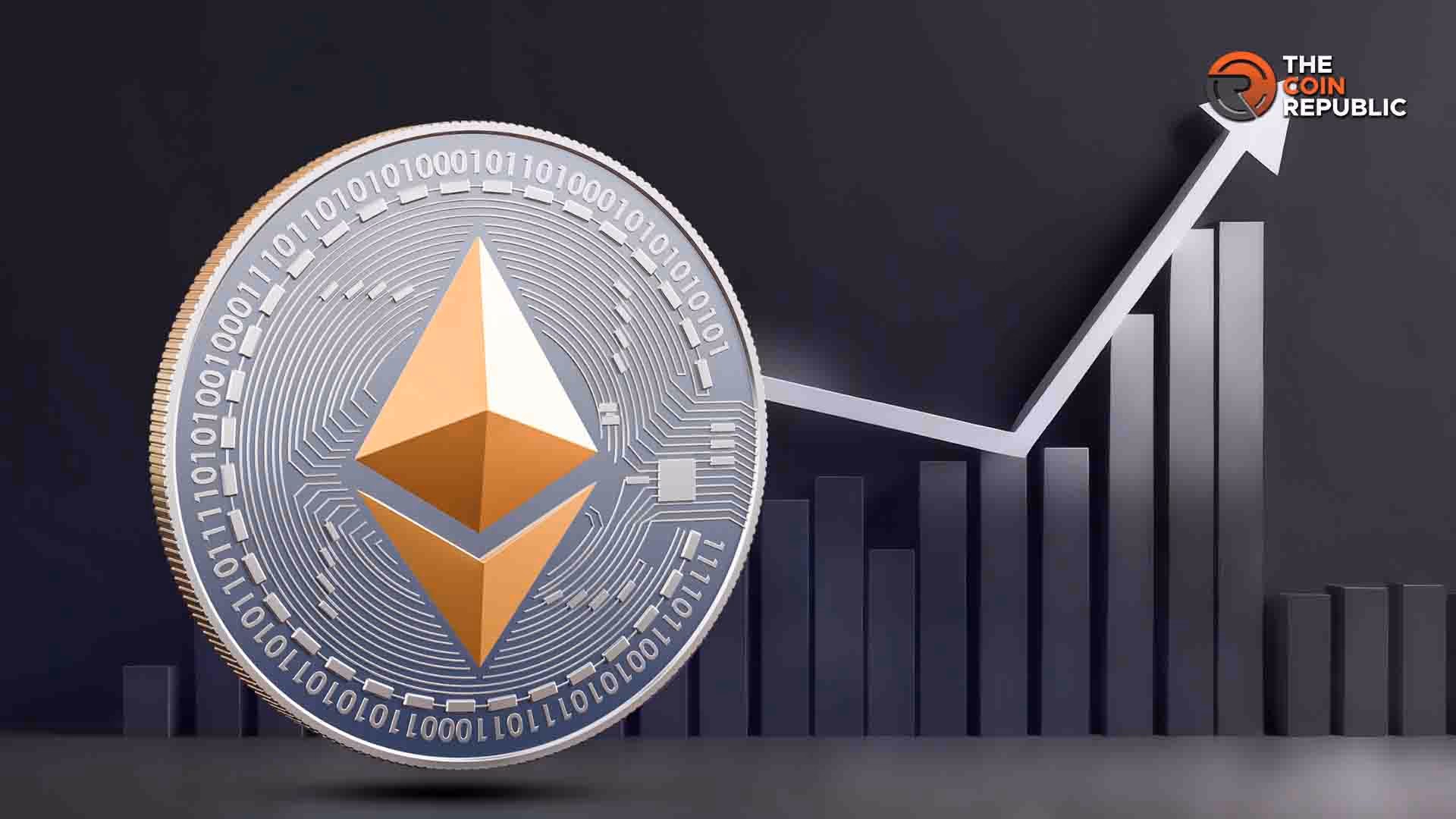 Is Ethereum a buy or sell today?