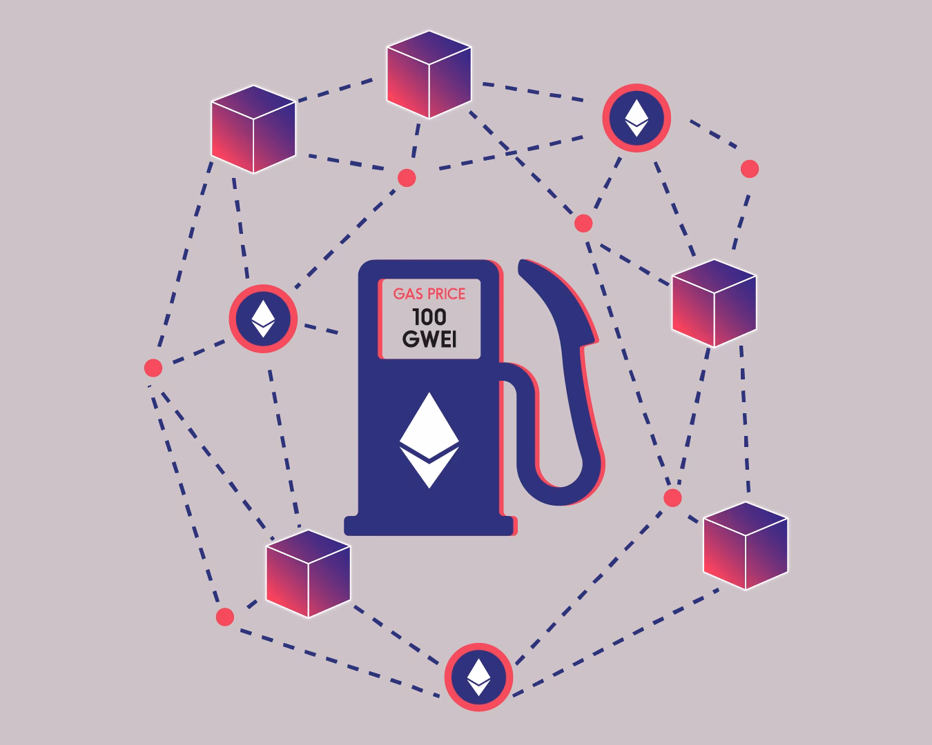 How to avoid Ethereum transaction fees?