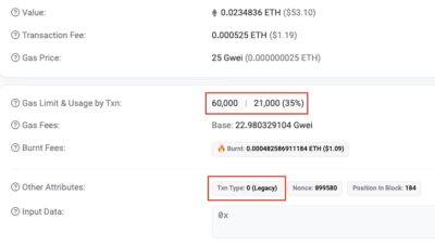 ¿Cuánto cuesta una transacción de Ethereum?