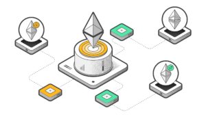 Where is the Ethereum virtual machine located?
