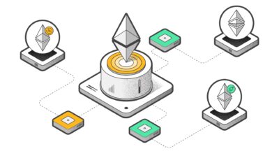 Where is the Ethereum virtual machine located?