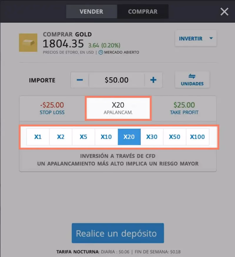 ¿Cómo operar con BTC con apalancamiento?
