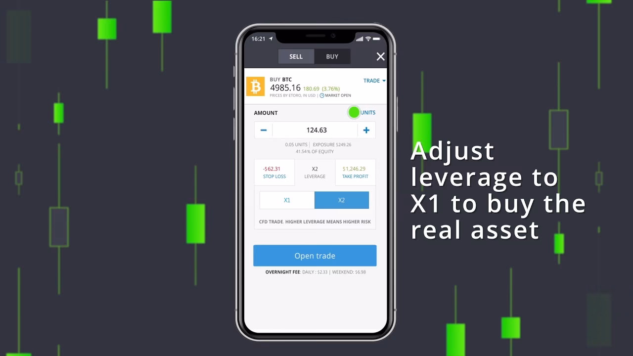 ¿Puedo comprar Bitcoin en eToro?