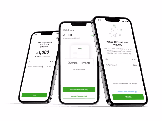 How to sell BTC on eToro Money?
