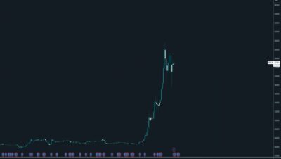 ¿Por qué está cayendo XRP?