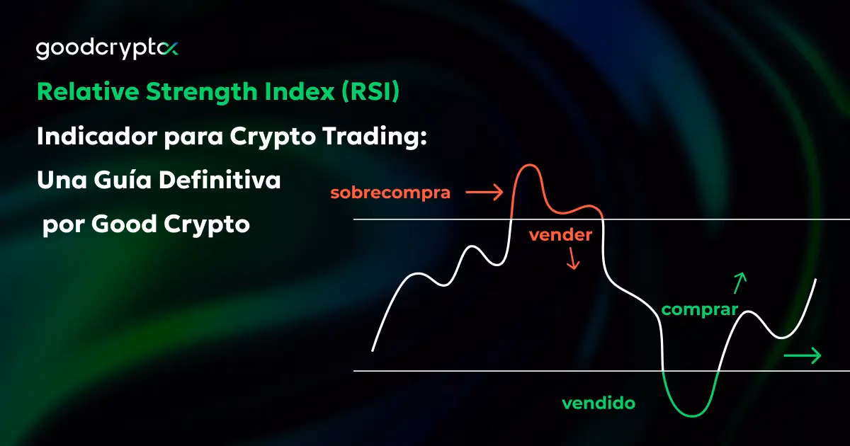 ¿Es preciso un mapa de calor RSI de criptomonedas?