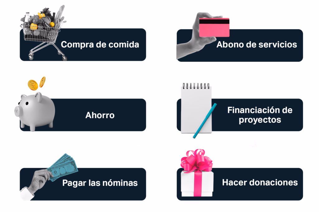 ¿Cuáles son los métodos de pago para criptomonedas?