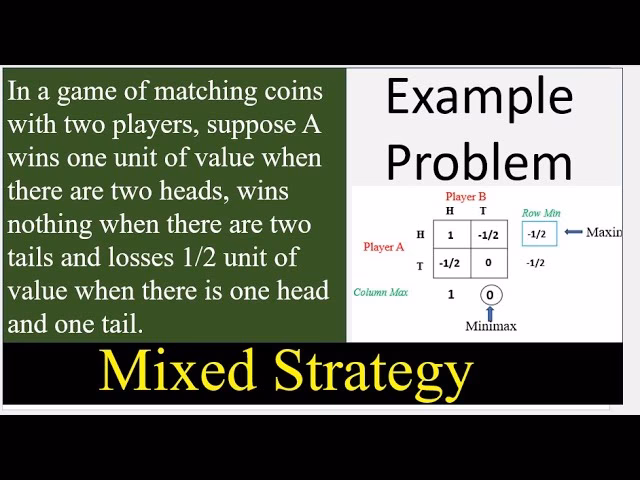 Is game theory worth it?