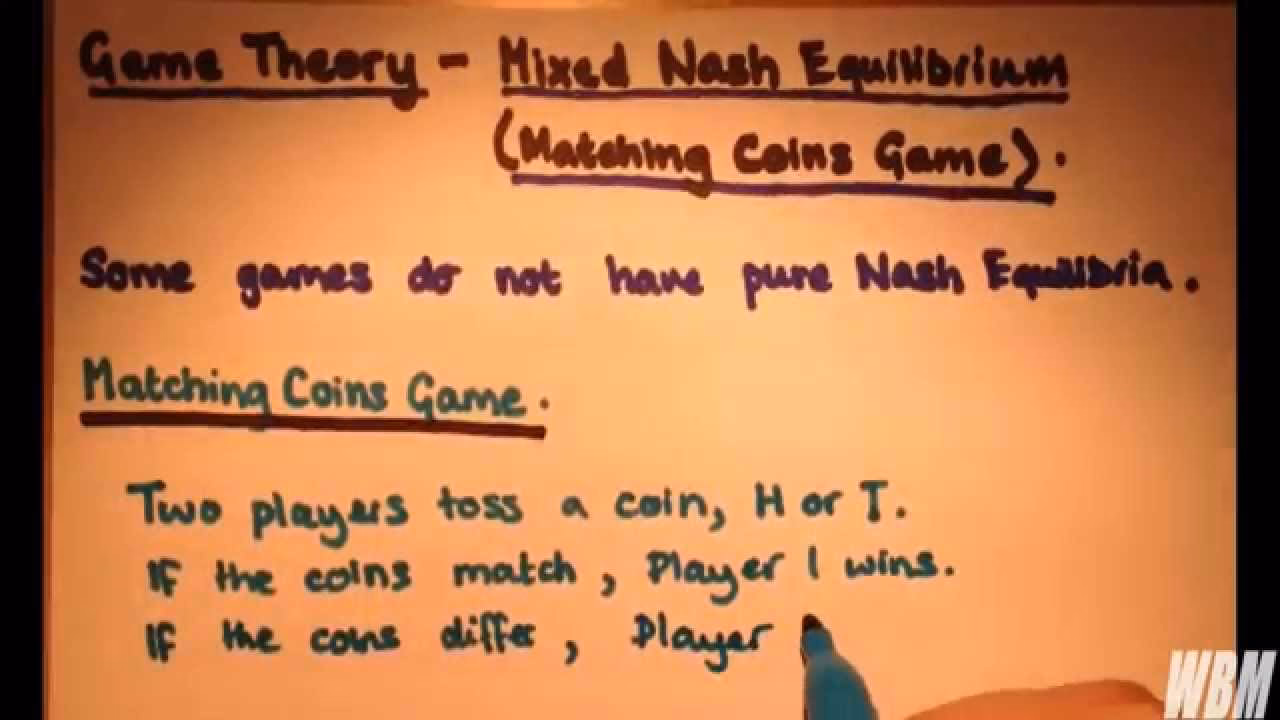 What is game theory in crypto?