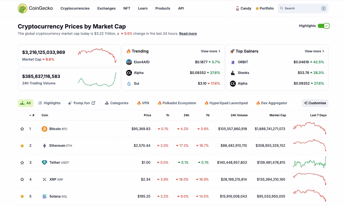 How much is the gecko coin worth?