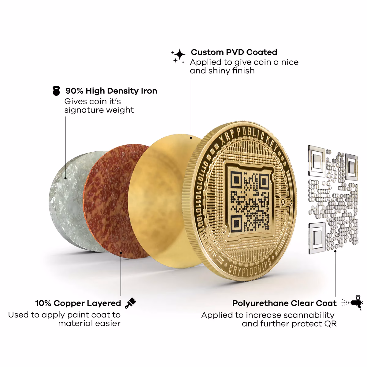 ¿Cómo generar QR para que te paguen?