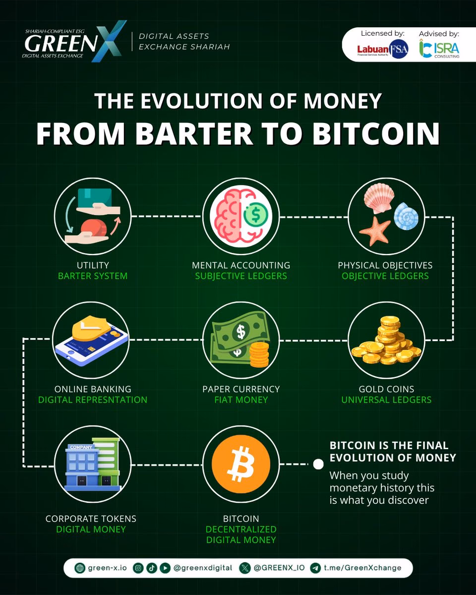 How much is a green coin worth?