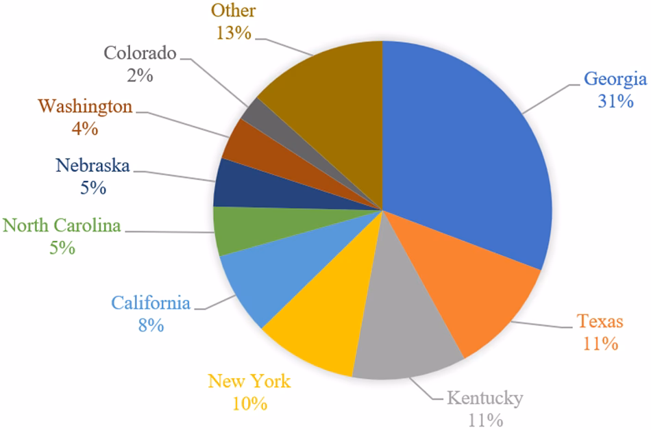 Should I invest in a hedged ETF?